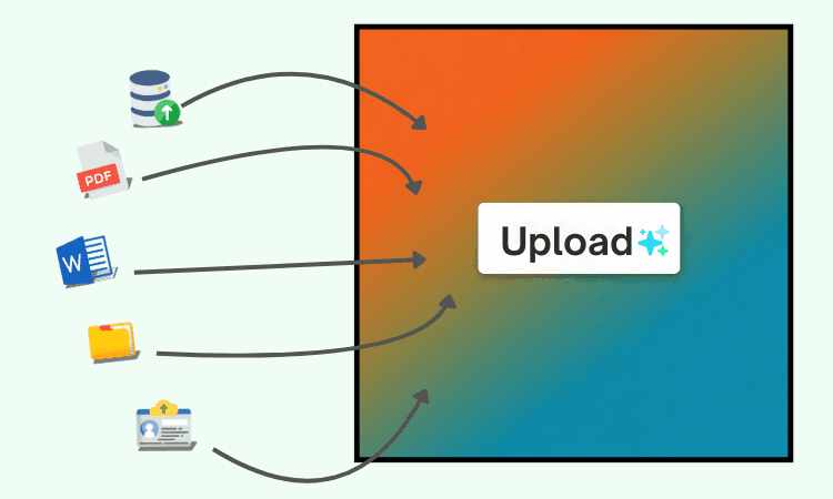 העלאת קורות חיים